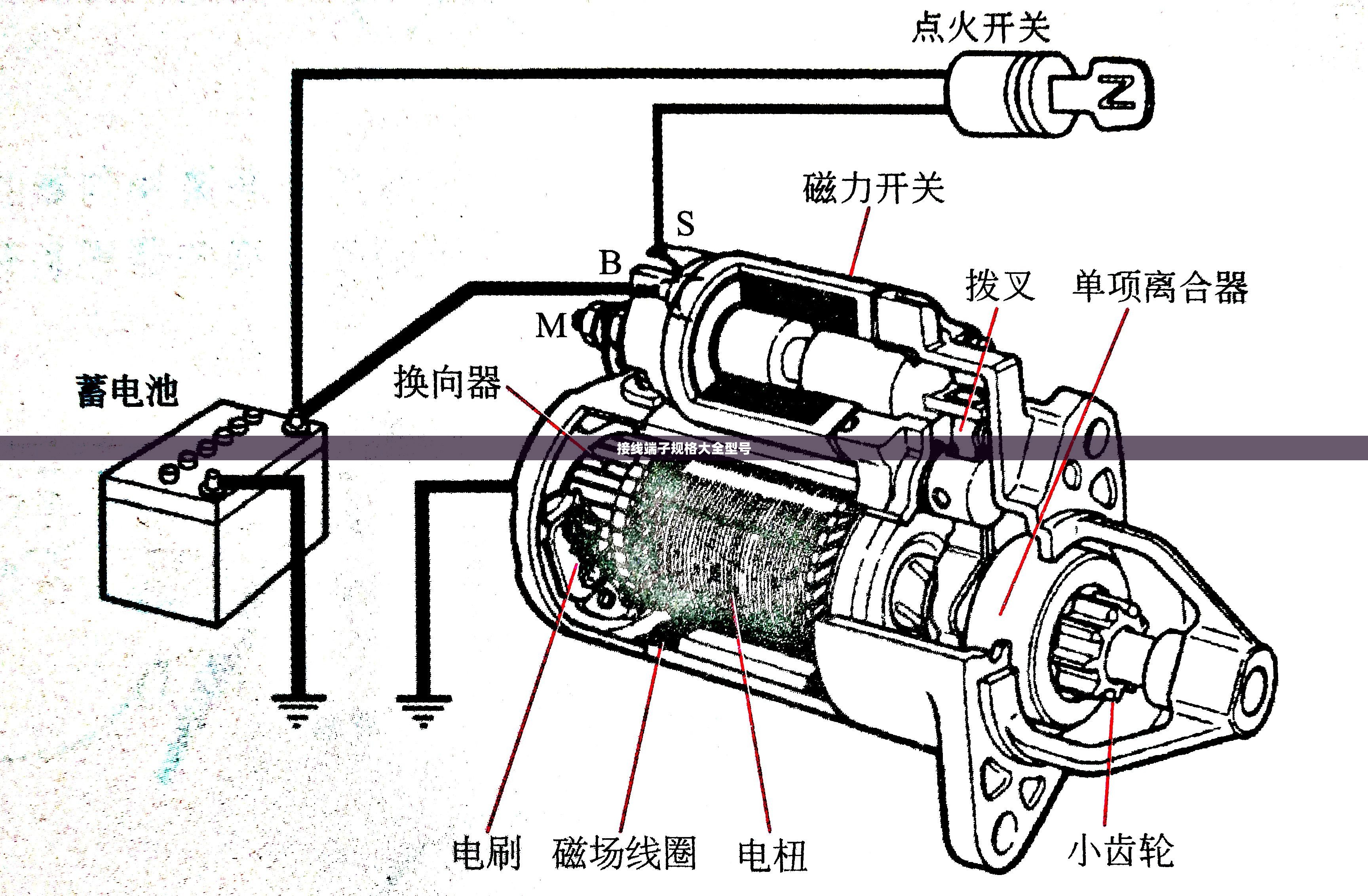 玩家辅助神器“微壳跑胡子辅助器免费安装”详细辅助教程分享