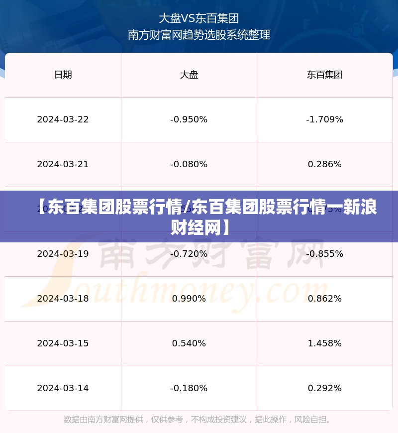 乌鲁木齐到济南的1086车次环境如何？