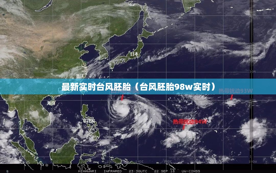 718保时捷2022款/718保时捷新款