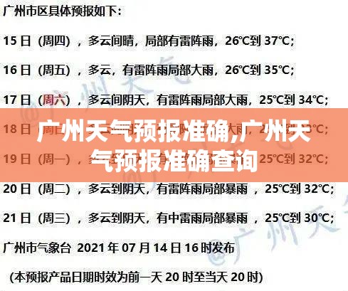 广州天气预报准确,广州天气预报准确查询