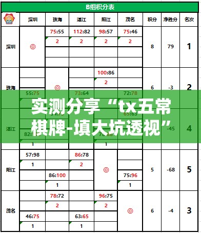 实测分享“正宗南通长牌辅助-最新辅助详细教程