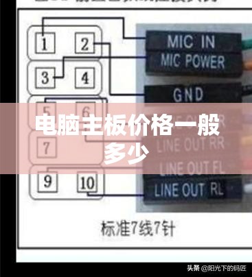 【电脑主板费用一般多少/电脑主板大概要多少钱】
