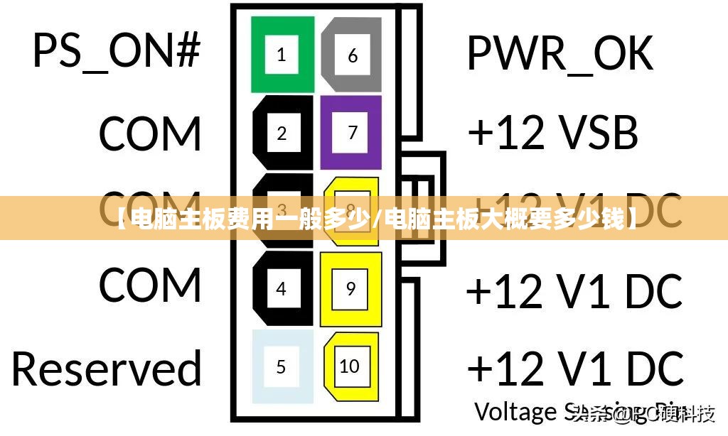 【电脑主板费用一般多少/电脑主板大概要多少钱】