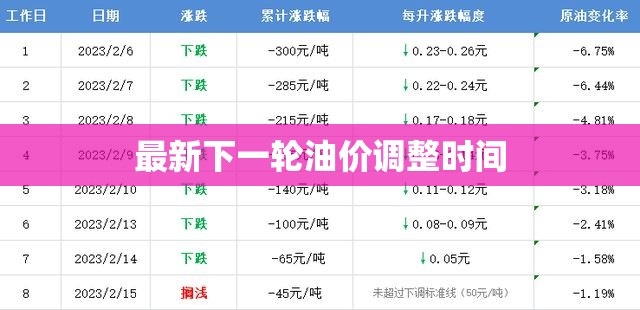 【节流阀的作用是什么,液压节流阀的作用是什么】