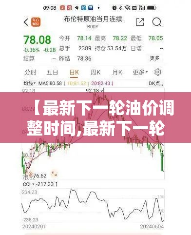 【最新下一轮油价调整时间,最新下一轮油价调整时间是】