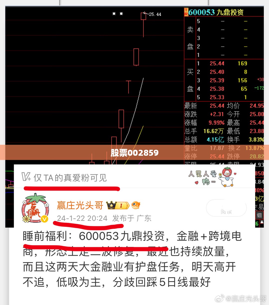 股票002859,股票002852