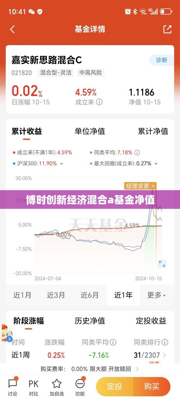 【3万二手车过户费多少钱户,3w的二手车过户多少钱】