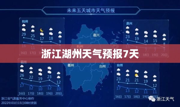 【浙江湖州天气预报7天/浙江湖州天气预报7天准确一览表】