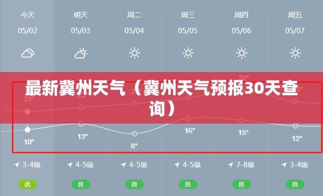 大狗哈弗费用,大狗哈弗费用20t