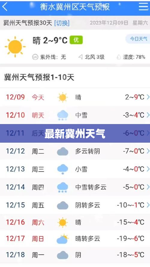 最新冀州天气（冀州天气预报30天查询）