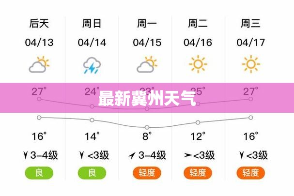 最新冀州天气（冀州天气预报30天查询）
