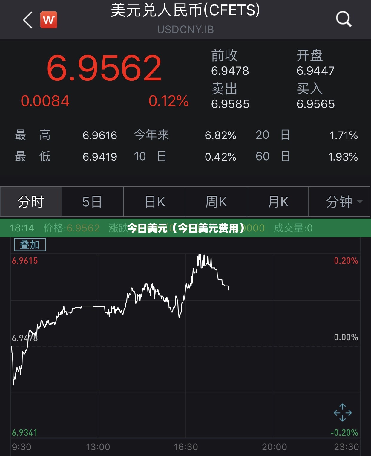 辅助科普实测“小鱼扑克到底有没有挂”【透视软件教程分享】