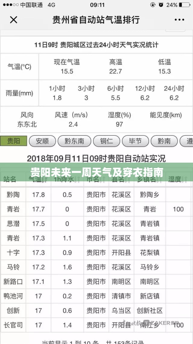 12款本田思铂睿,12款本田思铂睿24怠速踩油门超不过五千转吗