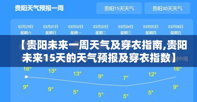 【贵阳未来一周天气及穿衣指南,贵阳未来15天的天气预报及穿衣指数】