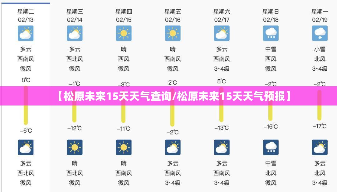 安装程序教程“方片十三张辅助”辅助透视教程