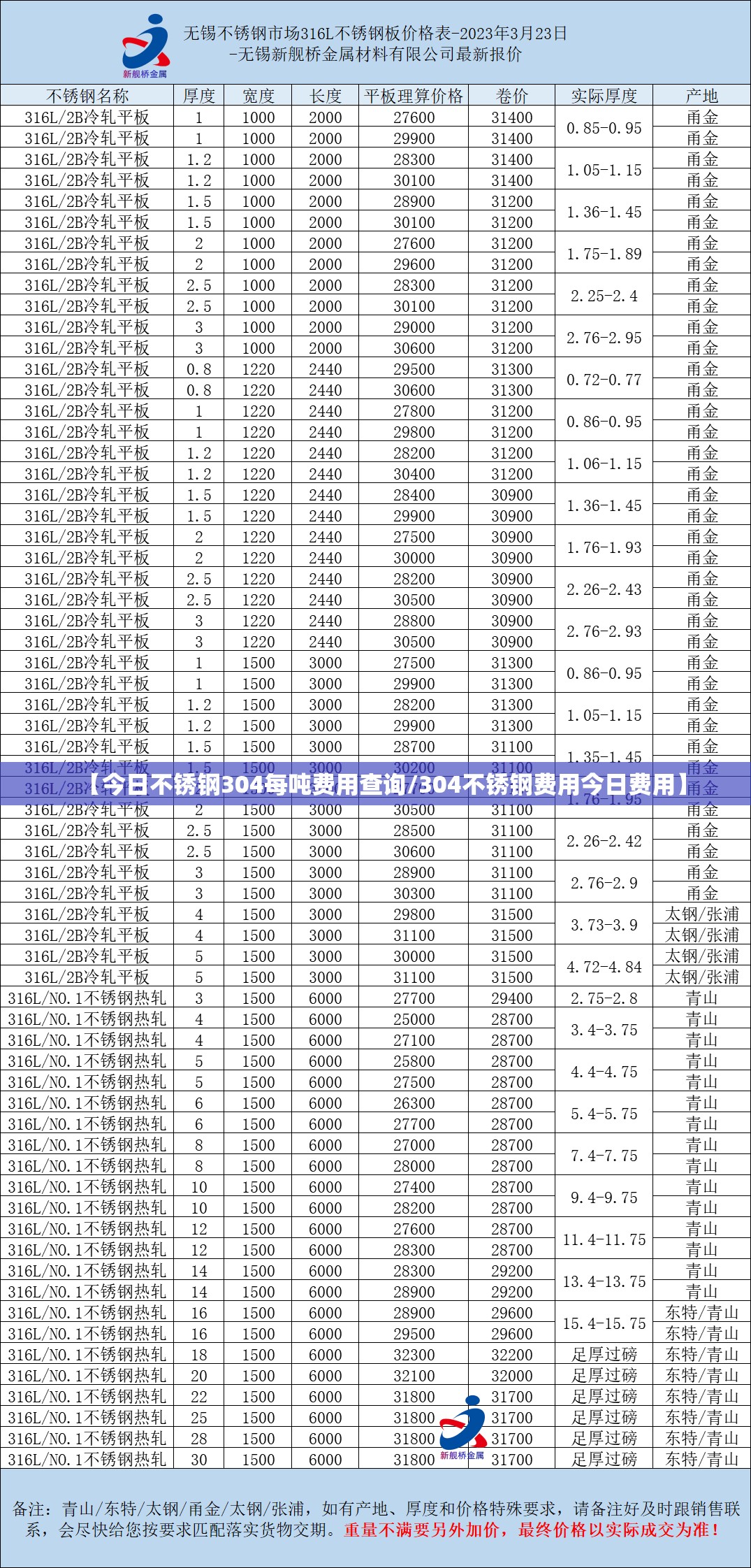 辅助教程分享“台游记辅助器（免费）”有挂详细开挂教程