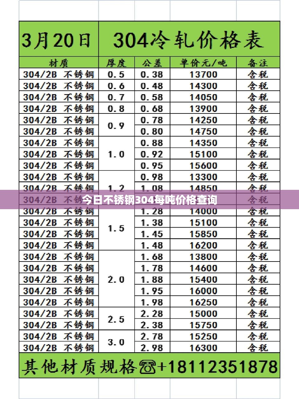 【今日不锈钢304每吨费用查询/304不锈钢费用今日费用】