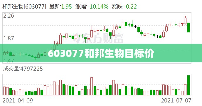603077和邦生物目标价,603077和邦生物股价