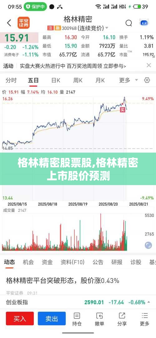 格林精密股票股,格林精密上市股价预测