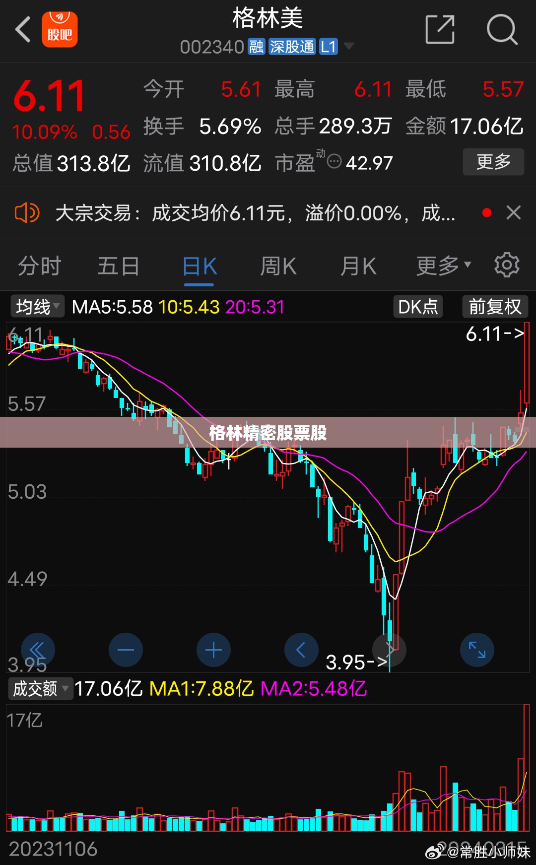 格林精密股票股,格林精密上市股价预测