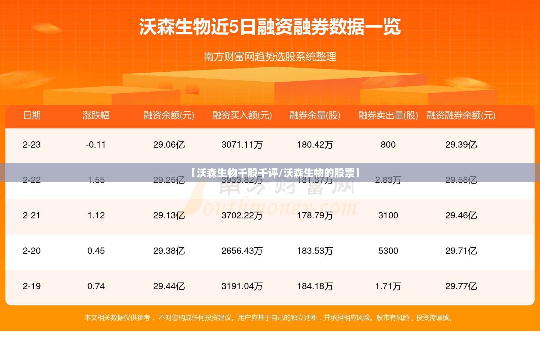 玉龙股份的传闻/玉龙股份新消息