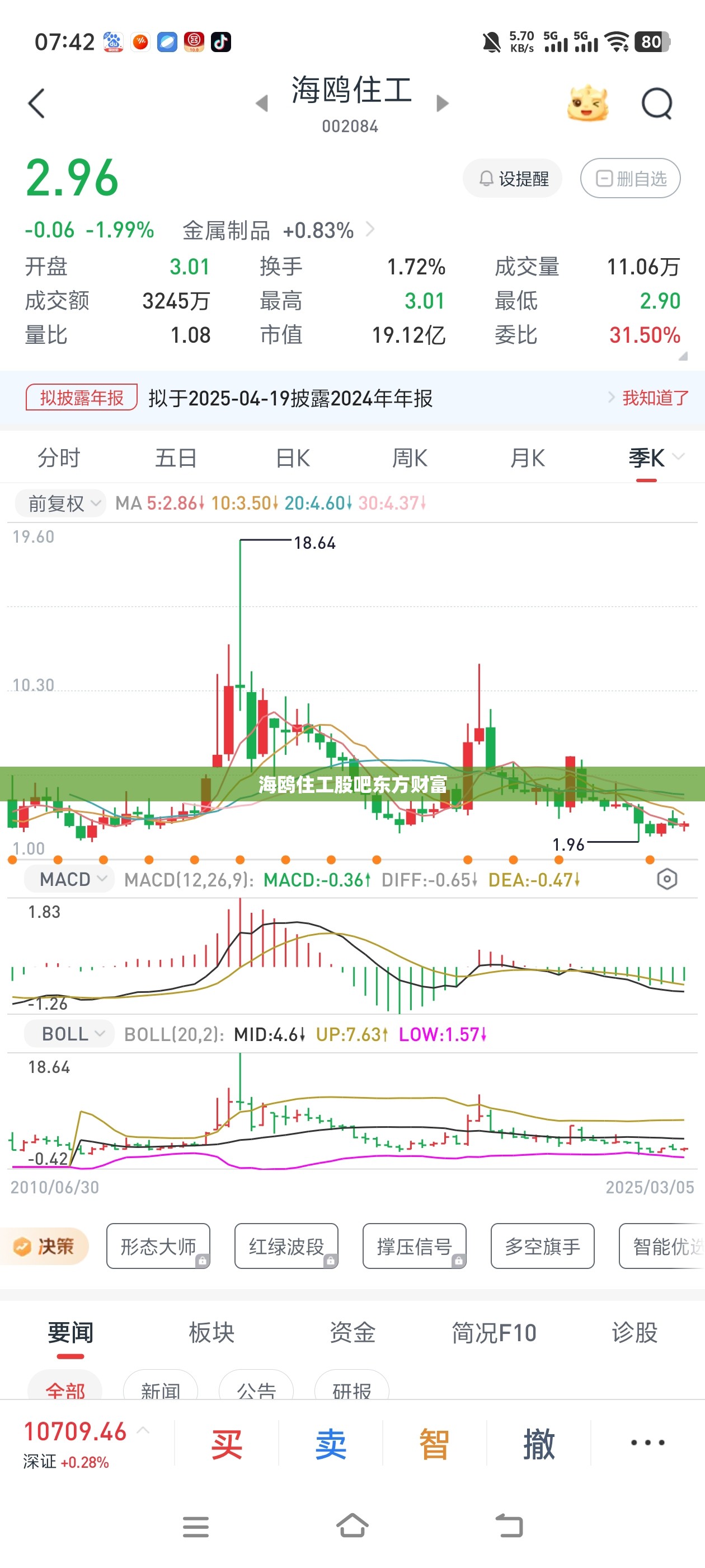 海鸥住工股吧东方财富（海鸥住工股票是龙头股）