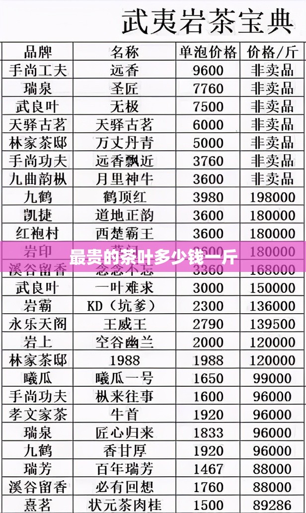 起亚k3新老两代的区别是什么