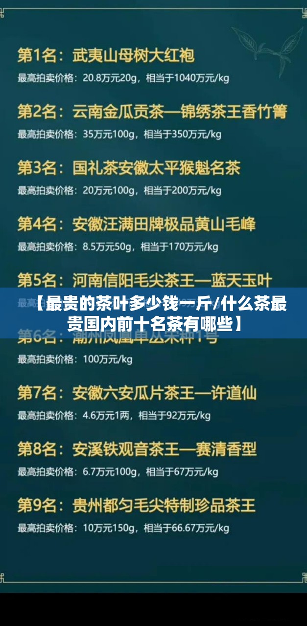 【最贵的茶叶多少钱一斤/什么茶最贵国内前十名茶有哪些】