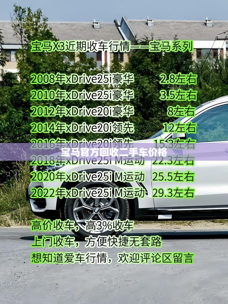 【宝马官方回收二手车费用,宝马高价回收】