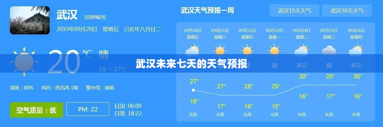 北川在西部计划中是几类区的啊