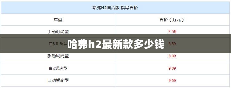 卡宴一般寿命是几年