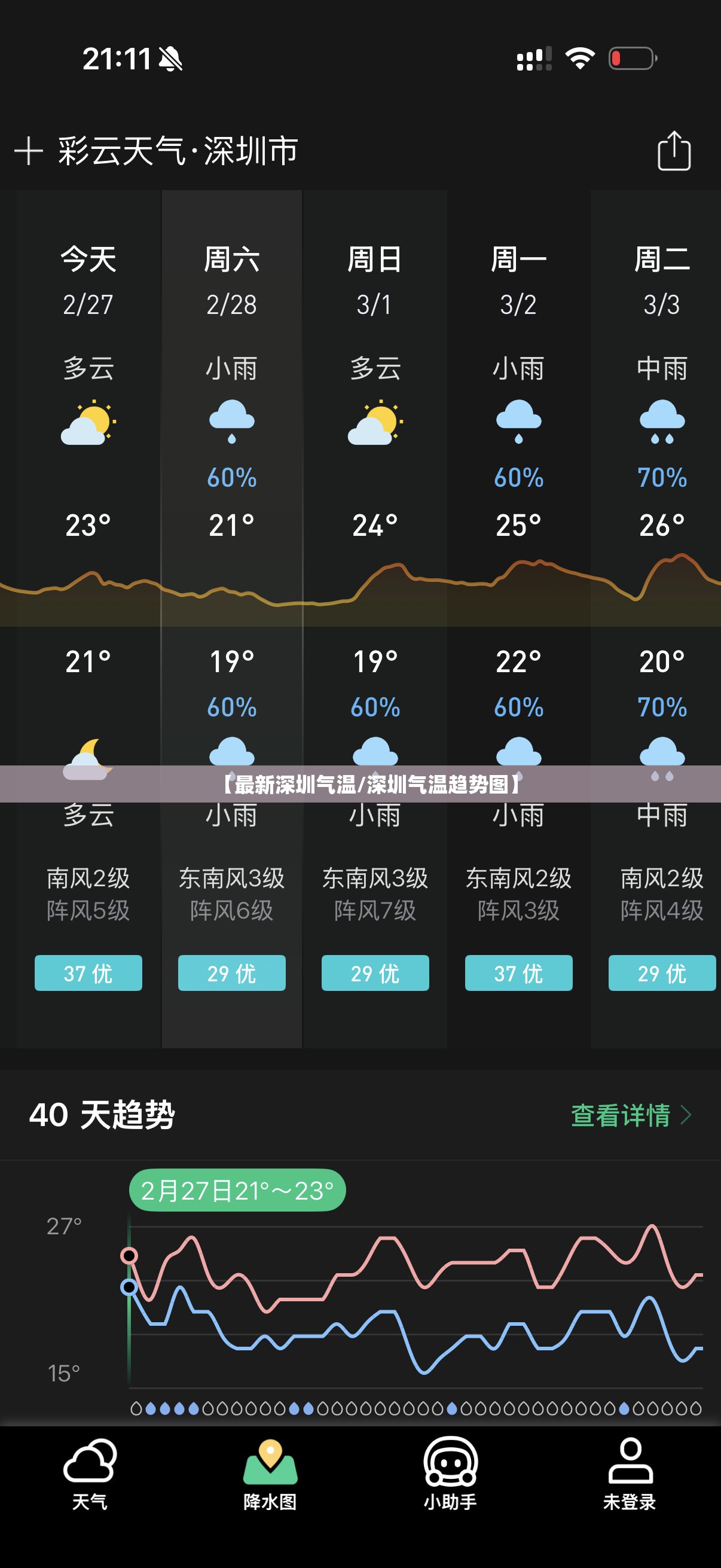 哈弗h2最新款多少钱