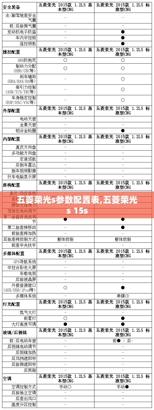 【湖北洪湖天气预报15天查询/湖北洪湖天气预报15天查询预报】
