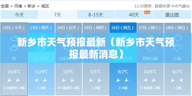 新乡市天气预报最新（新乡市天气预报最新消息）
