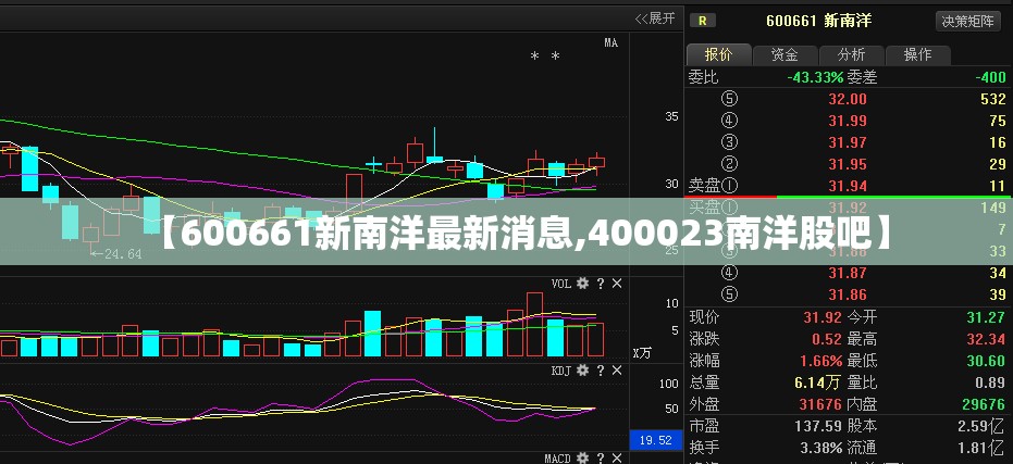 【600661新南洋最新消息,400023南洋股吧】