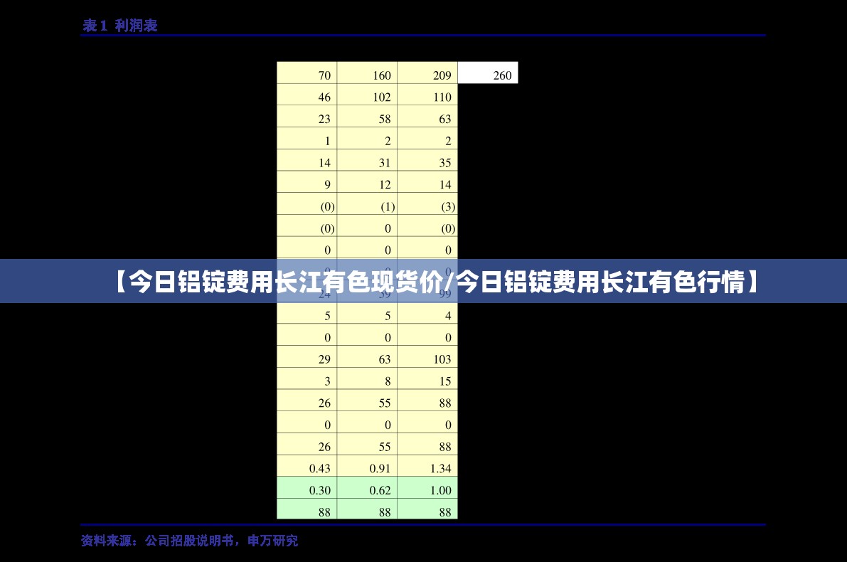 【三花智控/三花智控是人形机器人龙头吗】