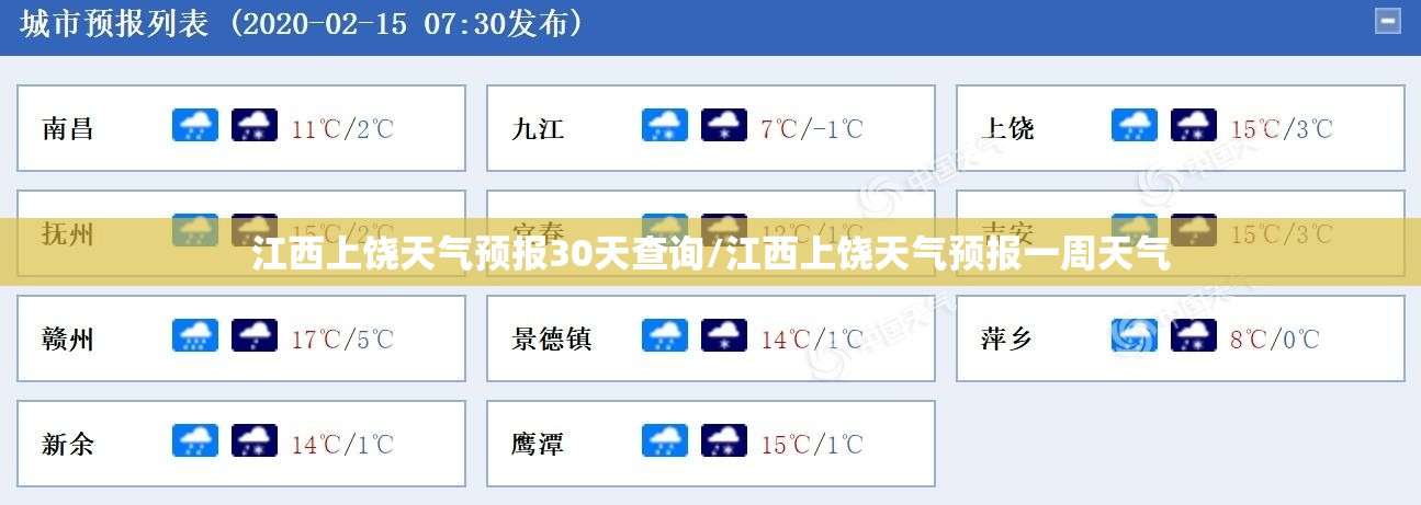 江西上饶天气预报30天查询/江西上饶天气预报一周天气