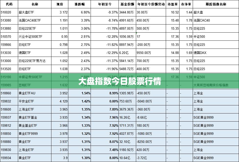 辅助教程分享“牌友竞技怎么开挂”详细透视教程