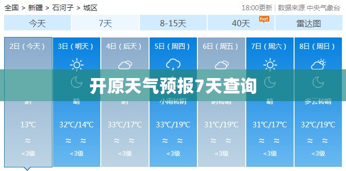 服务承诺书