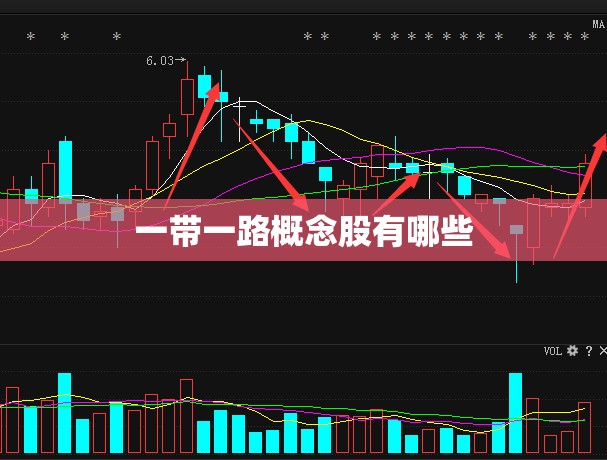 一带一路概念股有哪些 一带一路概念股有哪些