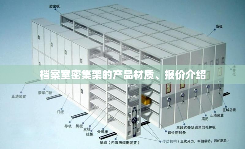 档案室密集架的产品材质	、报价介绍