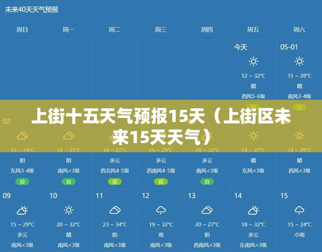 上街十五天气预报15天（上街区未来15天天气）