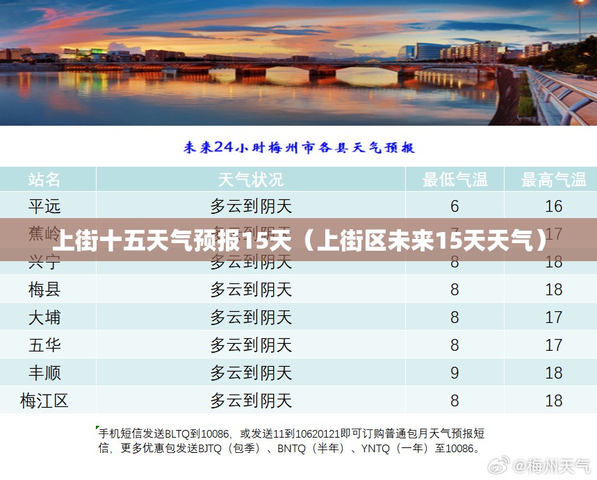 上街十五天气预报15天（上街区未来15天天气）