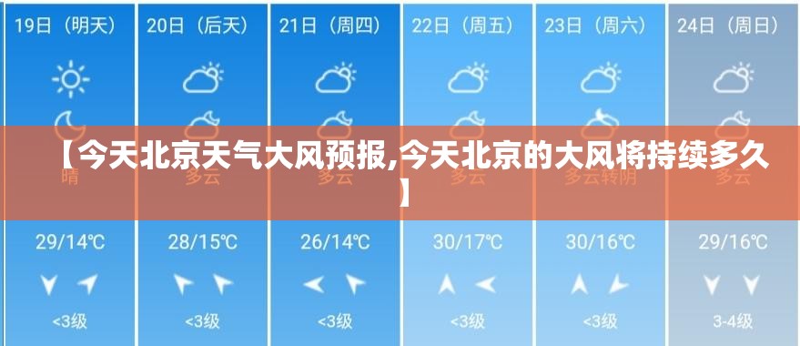 【今天北京天气大风预报,今天北京的大风将持续多久】