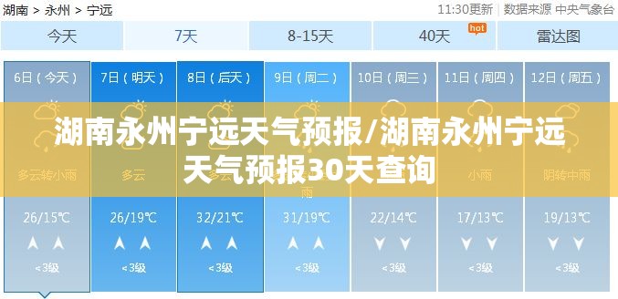 上街十五天气预报15天（上街区未来15天天气）