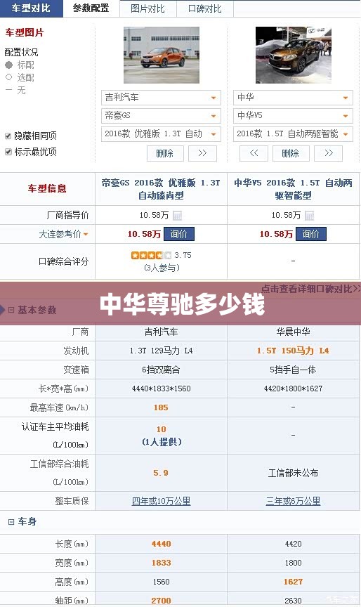 中华尊驰多少钱/中华 尊驰