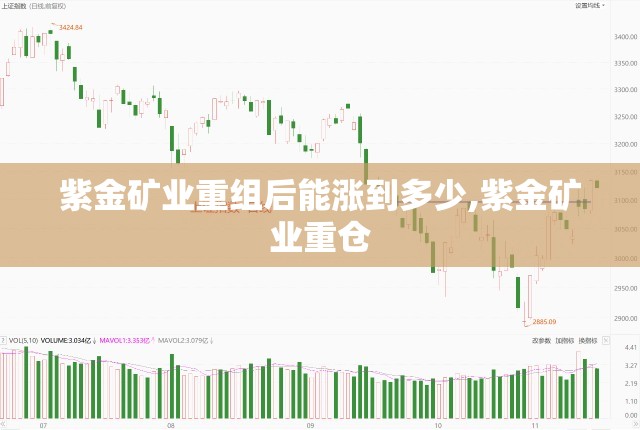 紫金矿业重组后能涨到多少,紫金矿业重仓