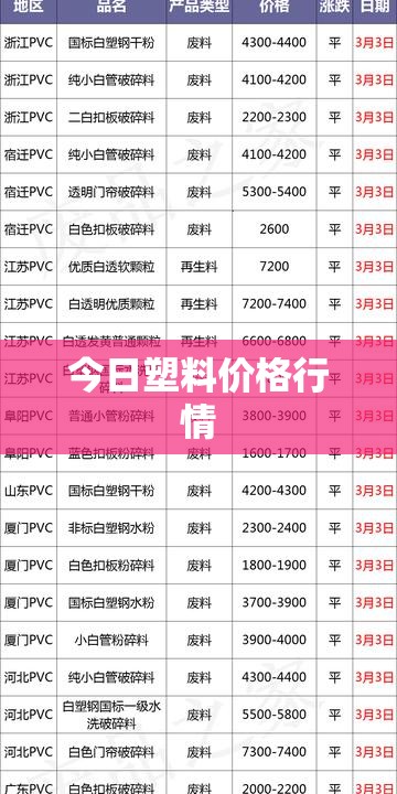为啥很少人开林肯