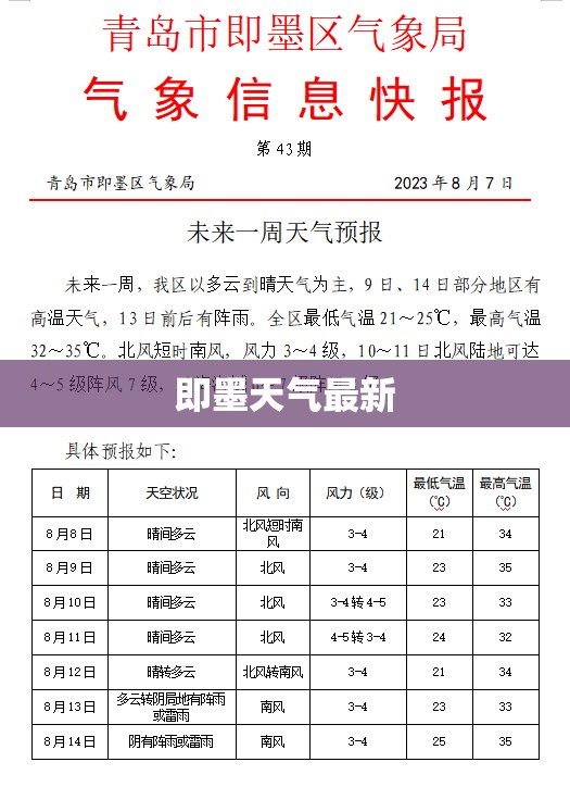 即墨天气最新,即墨天气y