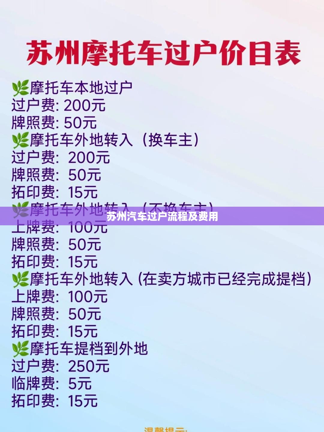 油电混合车牌照图片/油电混合车牌照图片高清